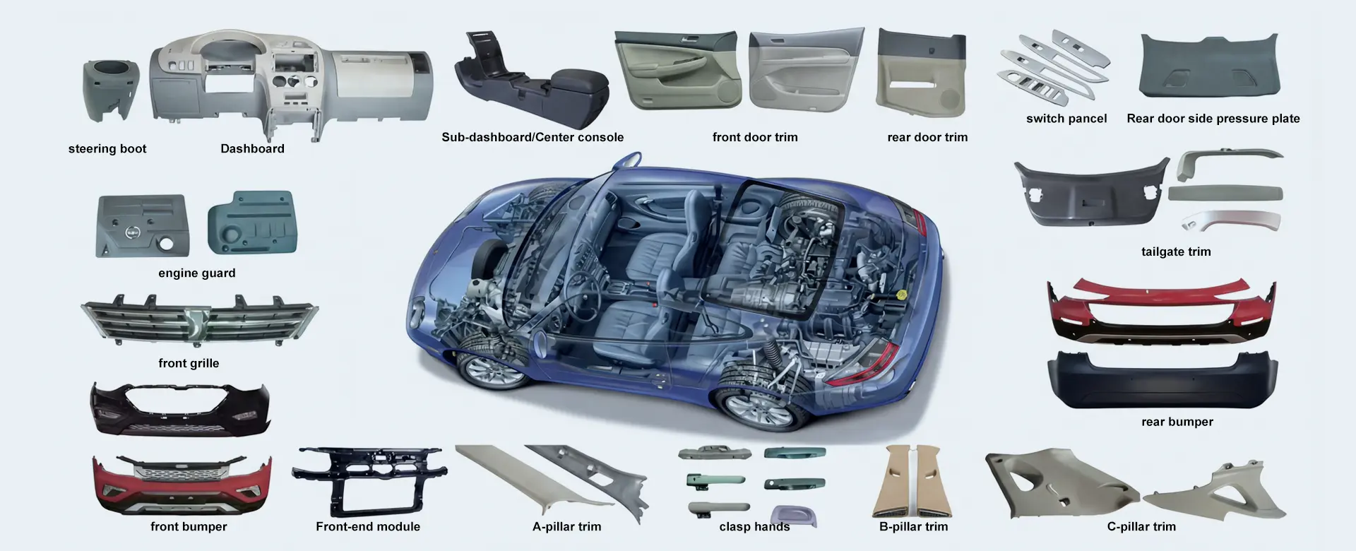 Fournisseur de moules à injection de pièces extérieures automobiles
